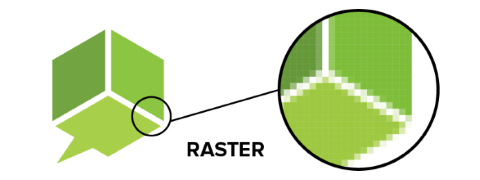 Rasterska grafika